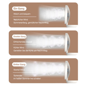 Mini wandmontierter Ventilator
