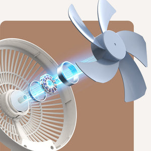 Mini wandmontierter Ventilator